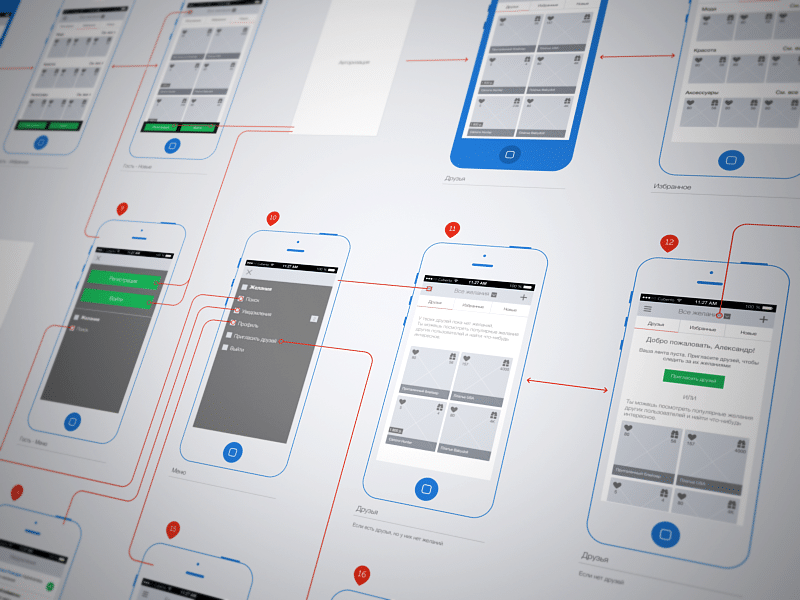 Wireframe App Prototype Example | SolutionBuilt