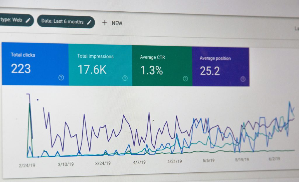 google ranking 